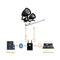 Picture of Astera Titan 1m LED Tube 8 Head Kit
